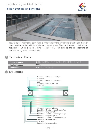 Load Bearing Insulated Glazed Floor System Or Skylight